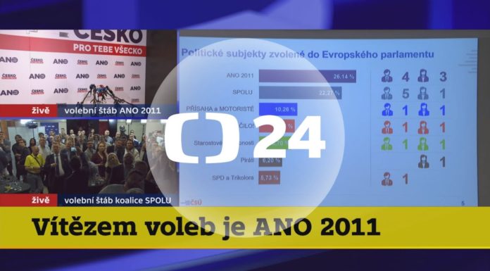Volby Evropský parlament 2024